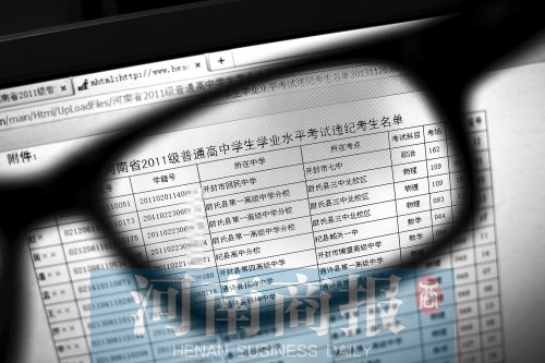 在河南招生考試信息網(wǎng)上可以看到356名違紀(jì)舞弊考生的相關(guān)信息，其中包括考生號(hào)、學(xué)籍號(hào)、所在中學(xué)等