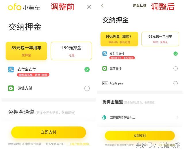 小黃車交押金被套路？現(xiàn)已調(diào)整選項(xiàng)防誤充
