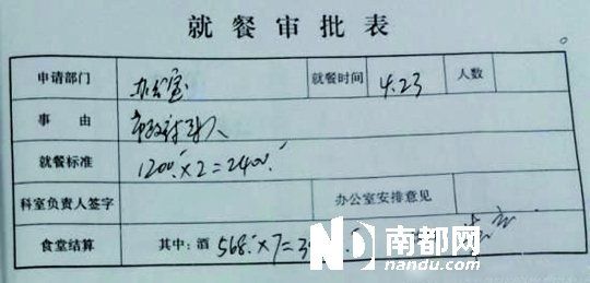 　就餐審批表。圖片均來自網(wǎng)絡