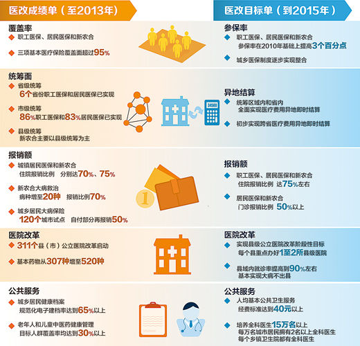 2.65億加2.71億加8.05億，一道簡單的加法題，背后意義非凡。