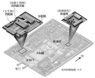 北京故宮《清明上河圖》10年來首次全卷鋪開展出。