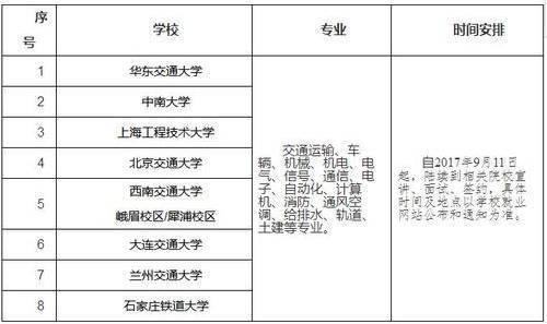 二、應聘人員基本要求