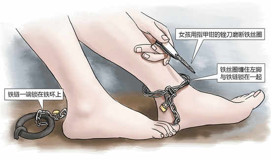 嘉興市公安局秀洲區(qū)分局召開(kāi)了一個(gè)小型發(fā)布會(huì)，首次對(duì)外披露案情細(xì)節(jié)。女孩利用隨身攜帶的指甲刀，一點(diǎn)點(diǎn)將身上鎖鏈磨斷，6月23日，她掙脫鎖鏈，跑到氣窗大喊救命，周?chē)用衤劼晥?bào)警，女孩11天的地獄經(jīng)歷才告結(jié)束。