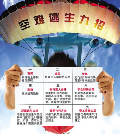 乘坐飛機時若災難發(fā)生 如何自救？