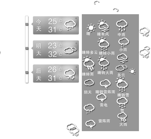 這兩天，全省大部分地區(qū)都會(huì)迎來(lái)降雨 趙卓/攝