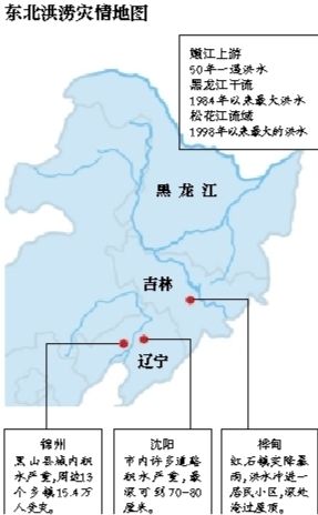 受持續(xù)降雨的影響，嫩江、松花江、黑龍江等3條大江同時出現(xiàn)超警戒水位的流域性大洪水