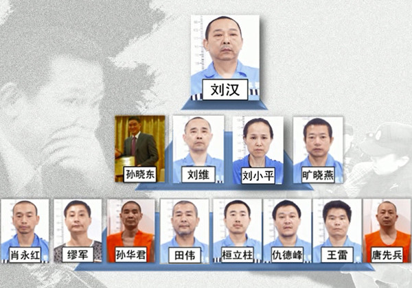 劉維等團(tuán)伙組織的主要成員（由警方提供的視頻截圖）。