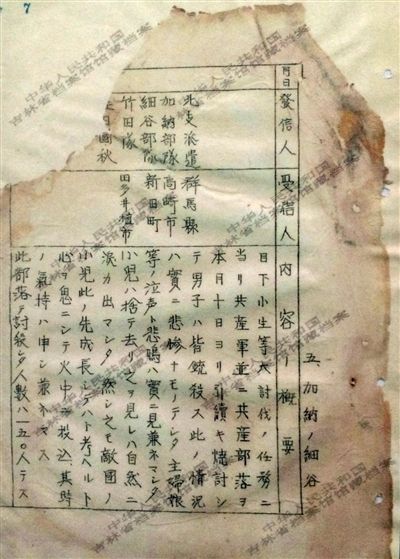1944年《郵政檢閱月報(bào)(二月)》中的一份文件,文件記載了日軍在掃蕩一個(gè)村落時(shí),所有男子被殺,小孩被扔進(jìn)火中,共有150人遇害。新華社發(fā)