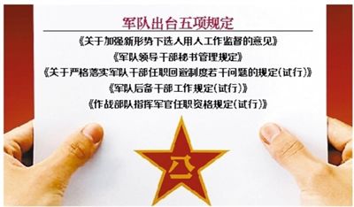近日，部隊(duì)發(fā)布專門針對(duì)干部選拔任用工作監(jiān)督管理的五項(xiàng)規(guī)定。