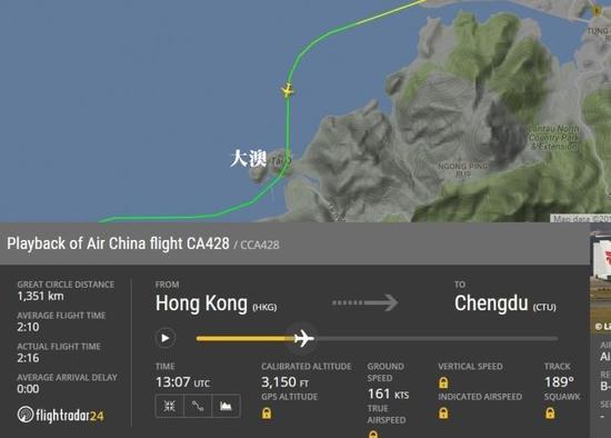  圖片來自航空網(wǎng)站flightradar24，圖顯示飛機在大澳險撞山頭