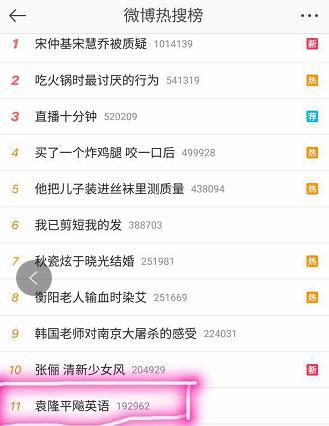 7月12日新浪微博熱搜榜。 網(wǎng)絡(luò)截圖