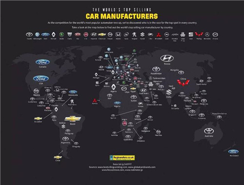 全球最受歡迎五大汽車品牌 有你的嗎？