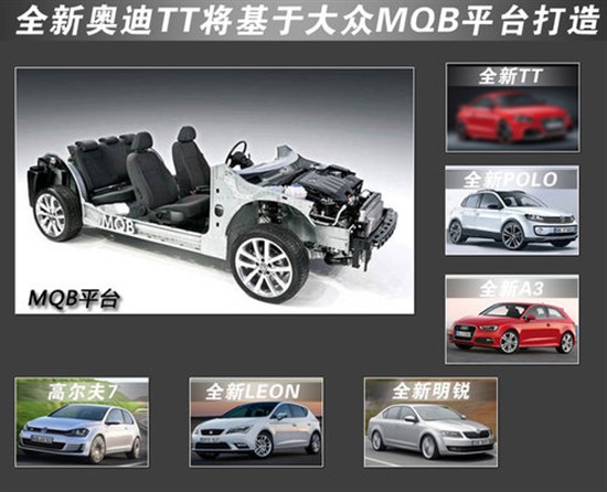 奧迪TT 奧迪TT