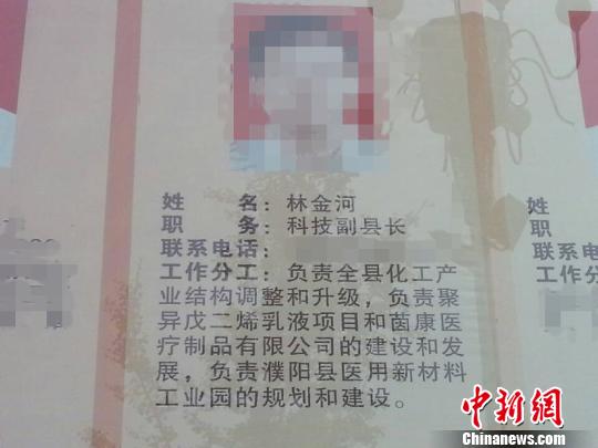 林金河為濮陽縣科技副縣長(zhǎng)