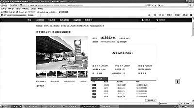 昨天中午，淘寶司法拍賣的河南一加油站最終以689萬多元的價(jià)格成交，因恰在油價(jià)上調(diào)之日而備受各方關(guān)注。