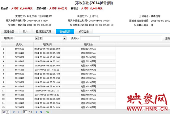 競(jìng)價(jià)記錄截圖。