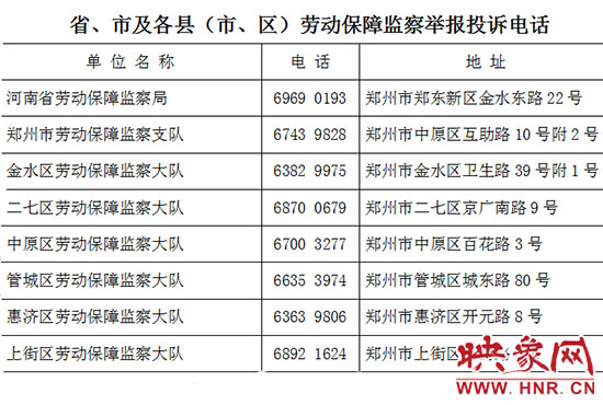勞動監(jiān)察部門24小時舉報電話。