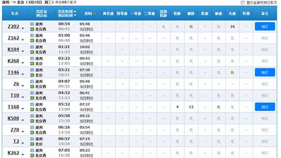 截止2014年12月21日下午3點(diǎn)整，鄭州發(fā)往北京“除夕”當(dāng)天的火車票僅有少量余票。