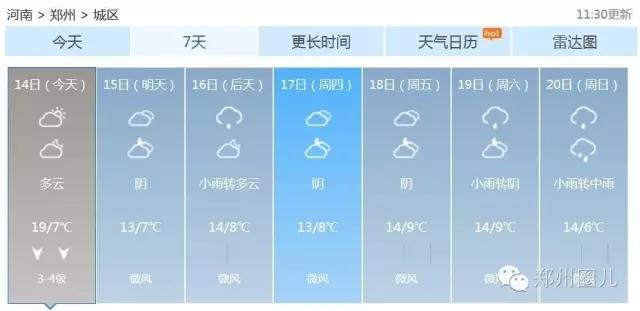 強(qiáng)冷空氣+雨 鄭州終于要下雪了！最低氣溫-6℃！
