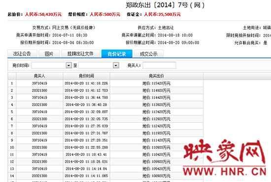 競價記錄。