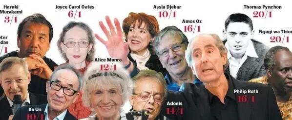 在 一篇名為“誰能贏得諾貝爾文學(xué)獎”的文章中，作者寫到，全球最大博彩公司之一的Ladbrokes(立博)員工，他們工作并非讀書、分析作者或是揣摩評委的心思，而是將行業(yè)評價、作家國籍、歷屆獲獎?wù)咝畔⒌冗M(jìn)行綜合評估，然后預(yù)測哪些人可能獲獎。