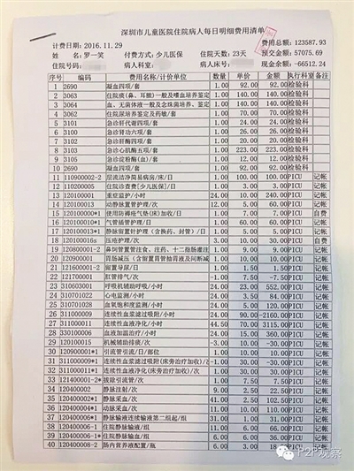 劉俠風公布的羅一笑住院費用清單。網(wǎng)絡(luò)截圖