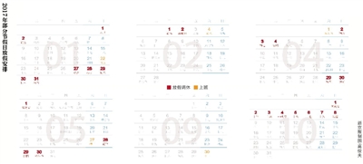 昨天，國(guó)務(wù)院辦公廳公布了2017年元旦、春節(jié)、清明節(jié)、勞動(dòng)節(jié)、端午節(jié)、中秋節(jié)和國(guó)慶節(jié)放假調(diào)休日期的具體安排。其中，1月1日放假，1月2日（星期一）補(bǔ)休。1月27日至2月2日春節(jié)放假調(diào)休，共7天，1月22日（星期日）、2月4日（星期六）上班。五一假期從4月29日到5月1日，共3天。由于明年中秋節(jié)包含在國(guó)慶節(jié)假期里，因此一共放假調(diào)休8天，從10月1日至8日，9月30日（星期六）上班。 新京報(bào)記者沙璐