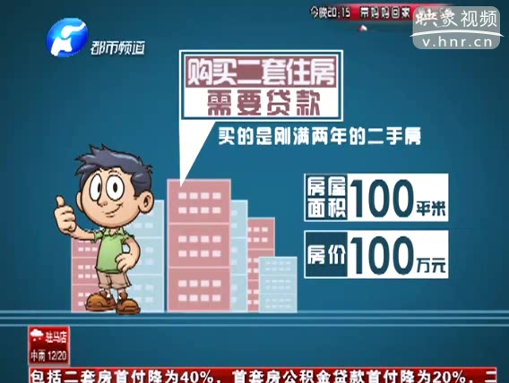 房貸政策松綁 樓市要回春？
