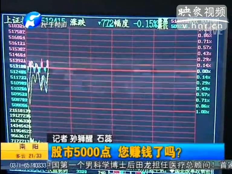股指破5000點 河南股民賺錢了么？