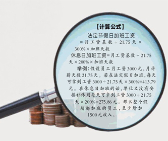 2014年五一加班工資怎么計(jì)算？