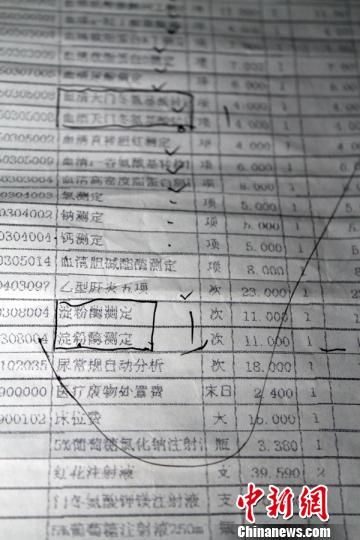 　患者家屬指稱的重復(fù)收費(fèi)項(xiàng)目?！≡S永強(qiáng)　攝